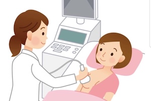 Ecografie mamara cluj